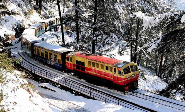 Toy-Train-Shimla