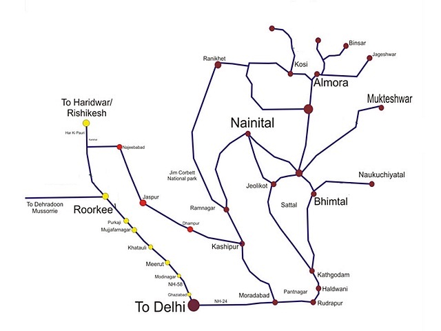 Mukteshwar location map